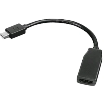 Lenovo Mini-DisplayPort na HDMI