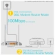 TP-LINK TD-W9960 - WiFi VDSL / ADSL Modem Router